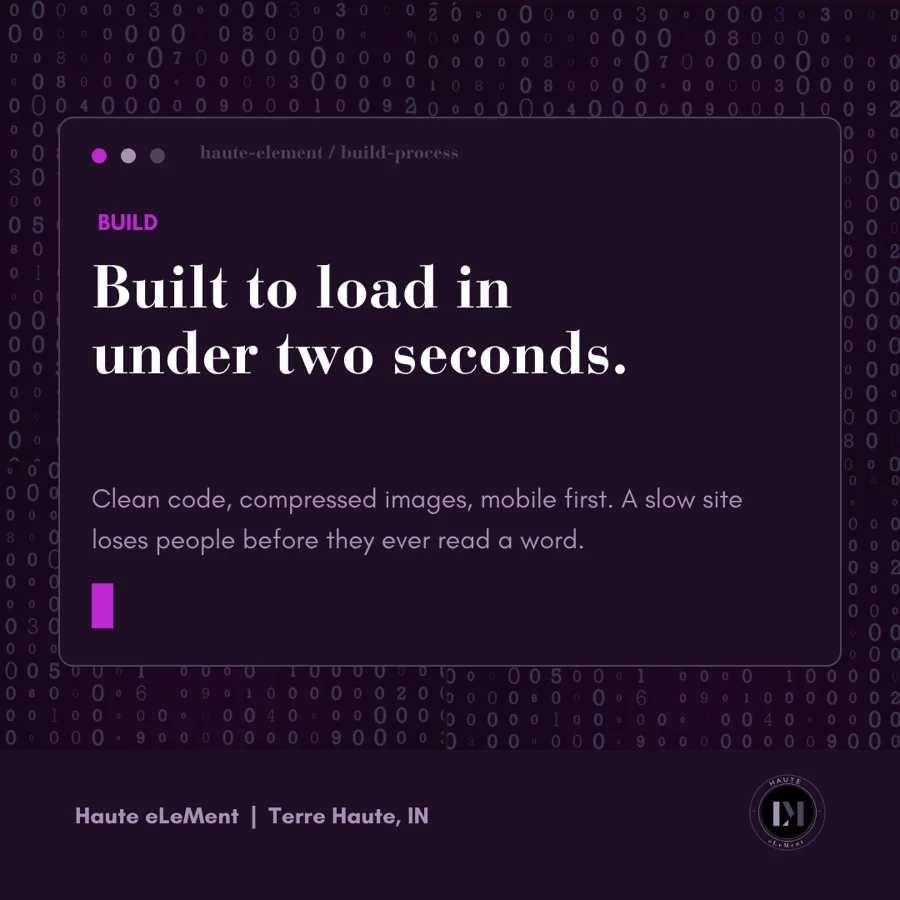 Post: Built to load in under two seconds.