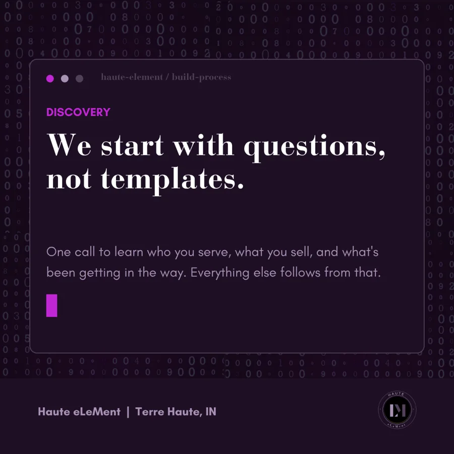 Post: We start with questions, not templates.